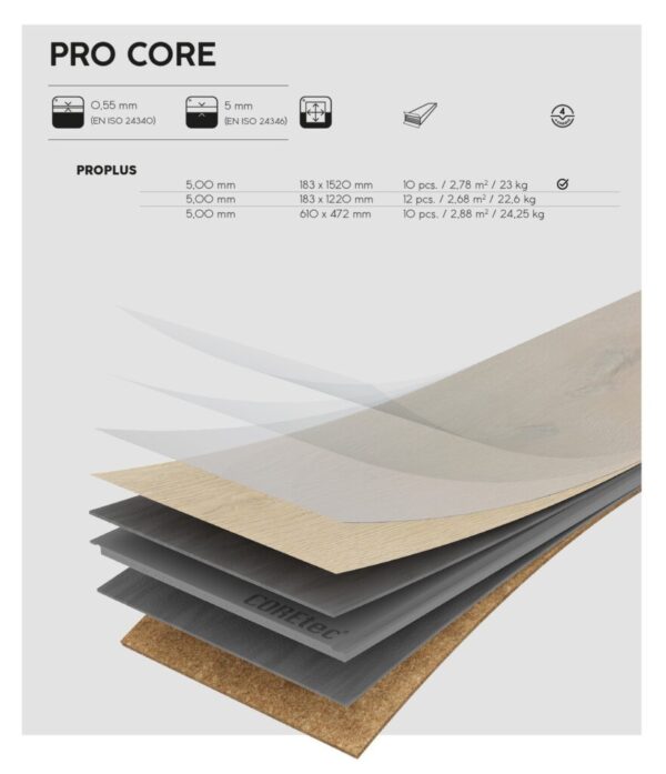 COREtec Proplus 1220 Kronos - Image 3