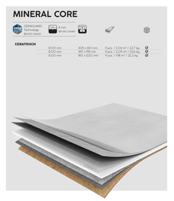 COREtec Ceratouch Pico Ljusgrå 45x90 - Image 4